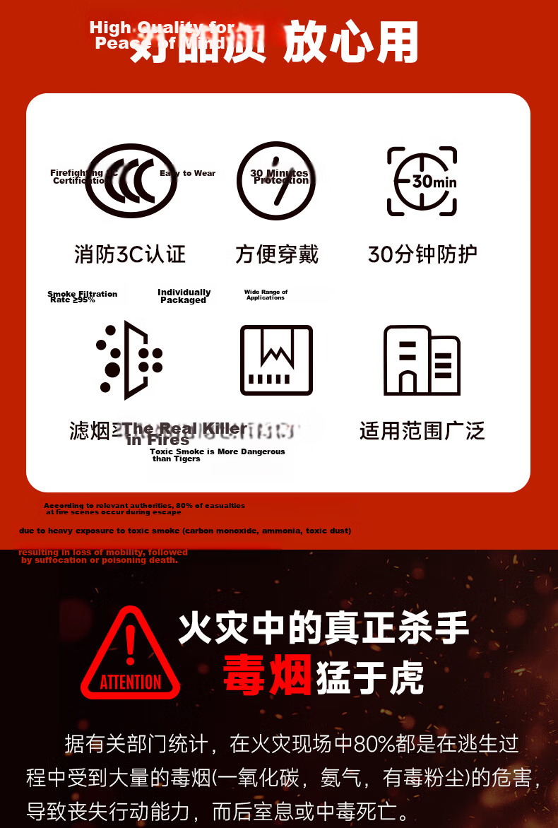 Aigo Gas Mask Smoke Protection Firefighting 3C Certified Escape Filter Respirator TZL30 Kids Version 2