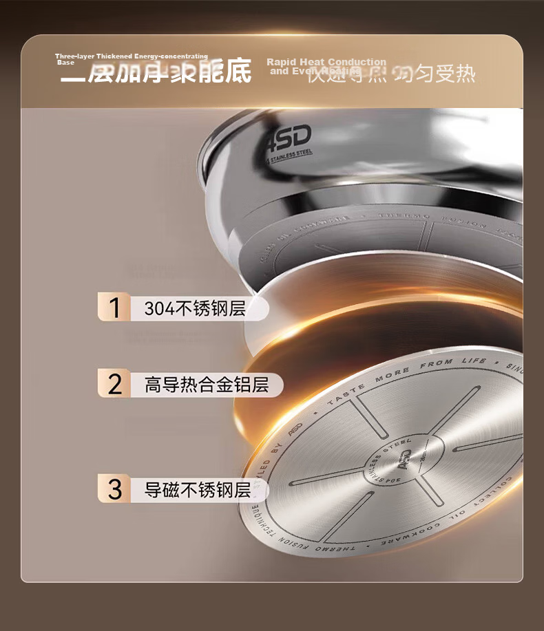 ASD Flat Bottom Wok with Oil-Gathering Red Core Titanium Non-Stick Frying Pan for Steak, Eggs And Stir-Fry, 30cm Compatible with Induction Cooker A7WG 12