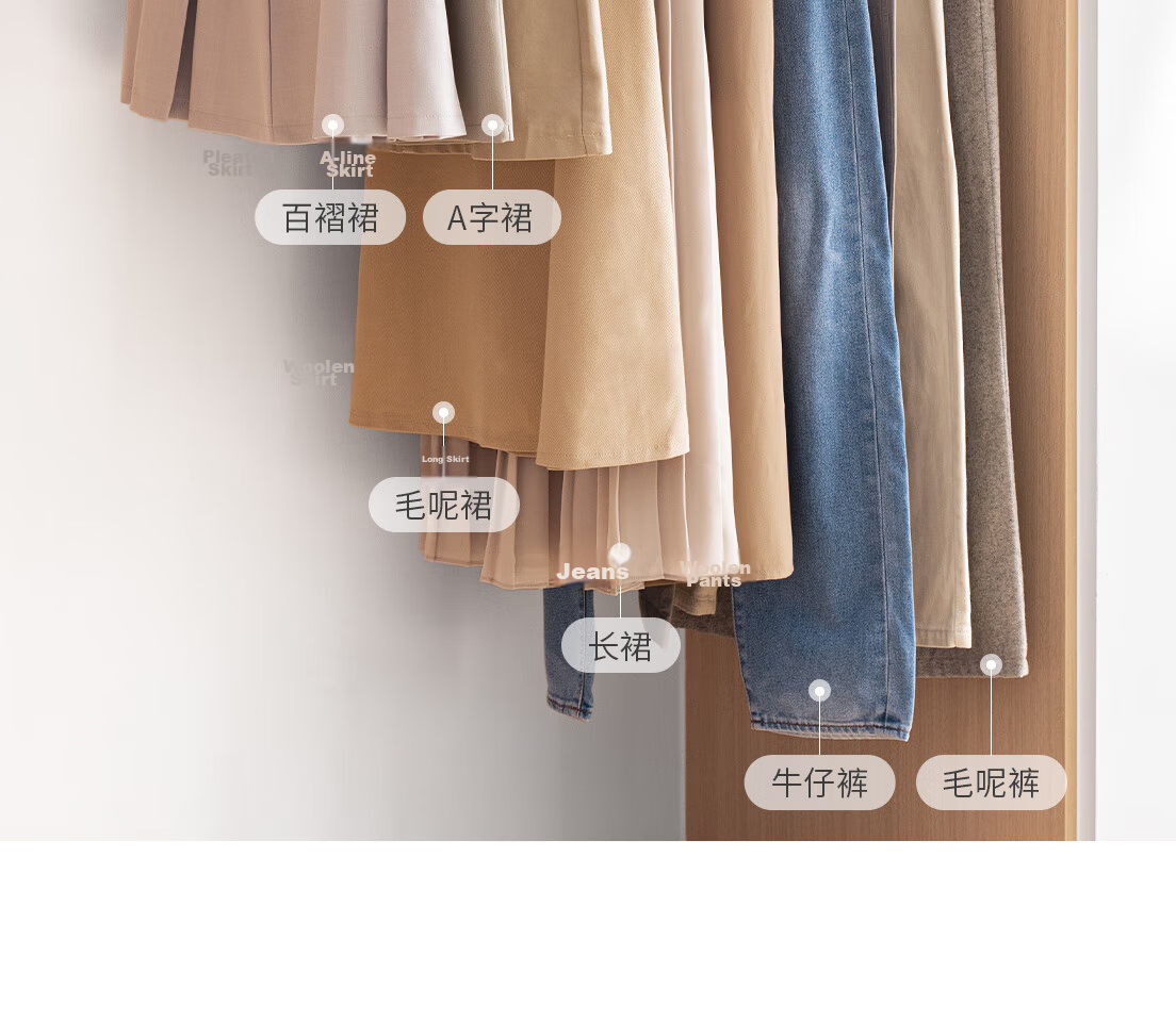 Lanjiaoluo Multi-Layer Pants Hanger, Clothes Rack, Seamless Trouser Hanger, Scarf Holder, Storage Scarf Rack, Trouser Clip, Belt Storage Rack, White, 5 Layers 12
