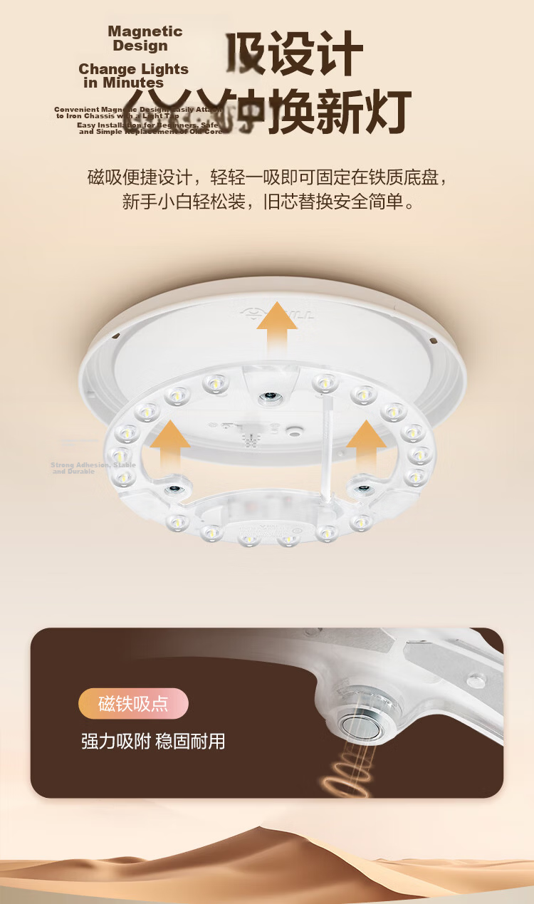 BULL LED Ceiling Light Retrofit Bulb Strip Replacement Light Panel Source 12W Round 6500K 3