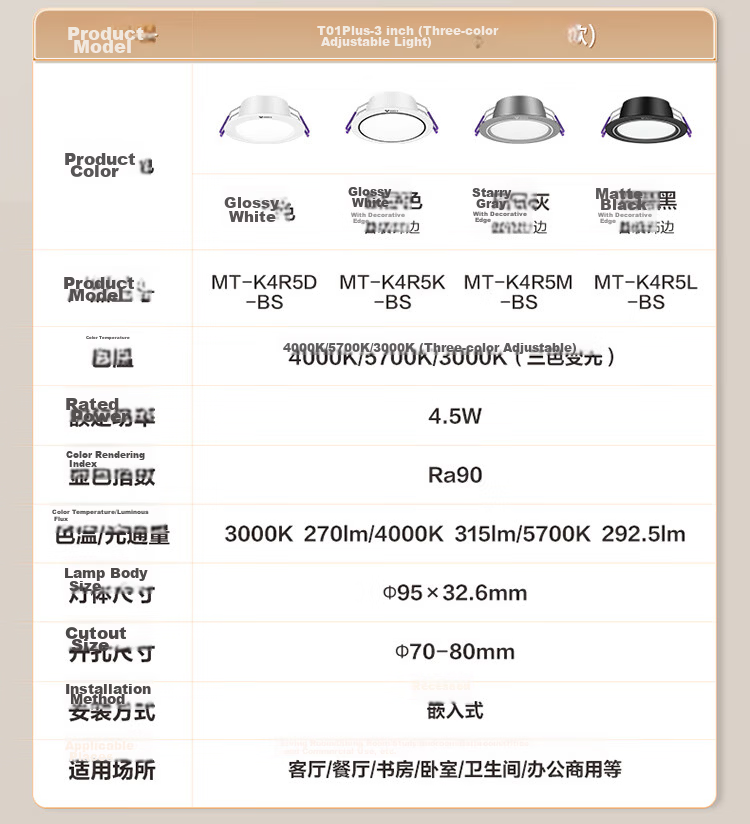 BULL LED Metal Downlight MT-K007A-AS White Paint 7W 3.5 Inch 5700K Cool White Cutout 85-100mm 19