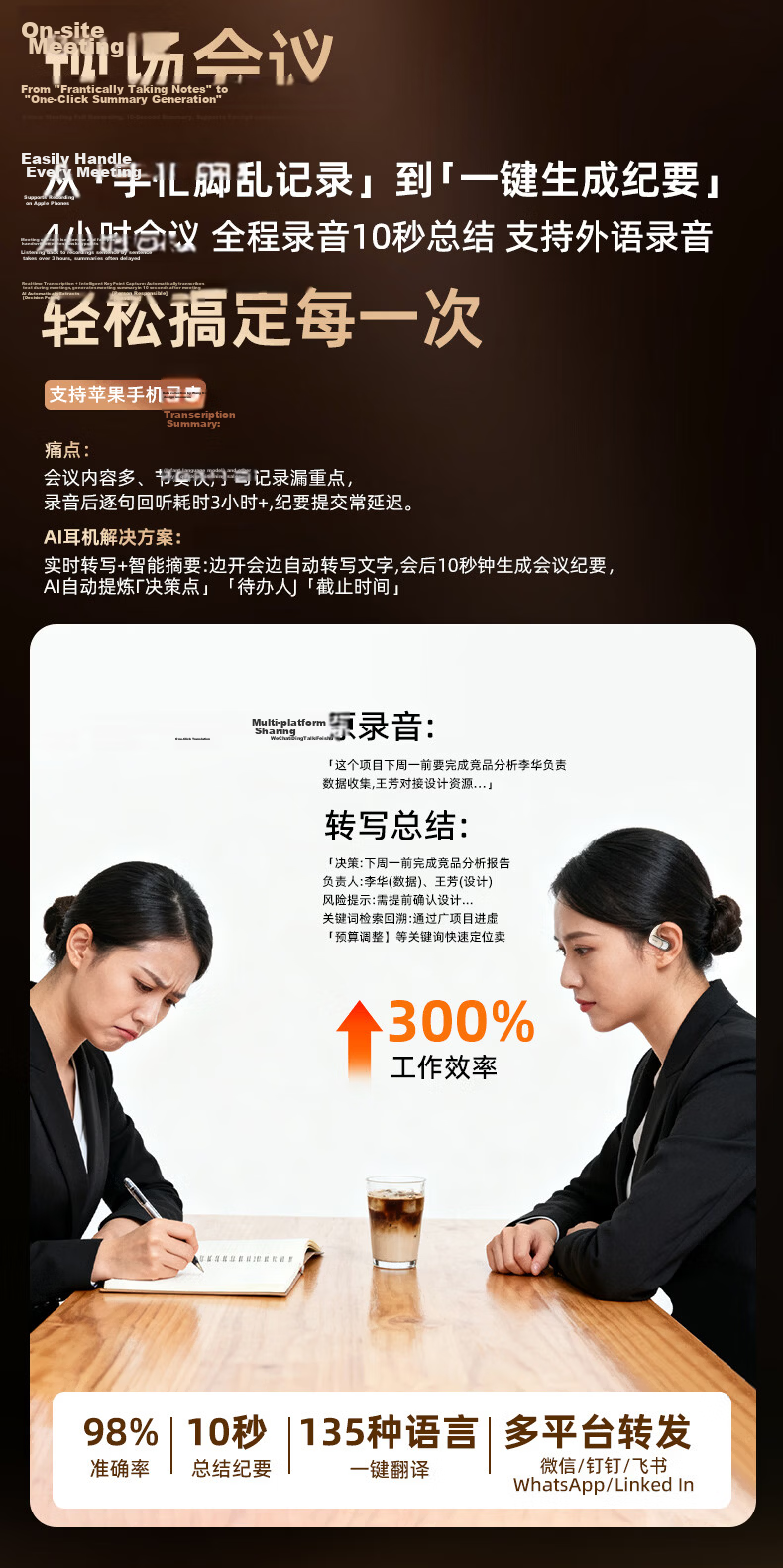MONOISE G2 Bluetooth Earbuds Ear-Hook Style AI Translation Real-Time Simultaneous Interpretation Wireless Recording Noise-Cancelling Long Battery Life Sports Music 17