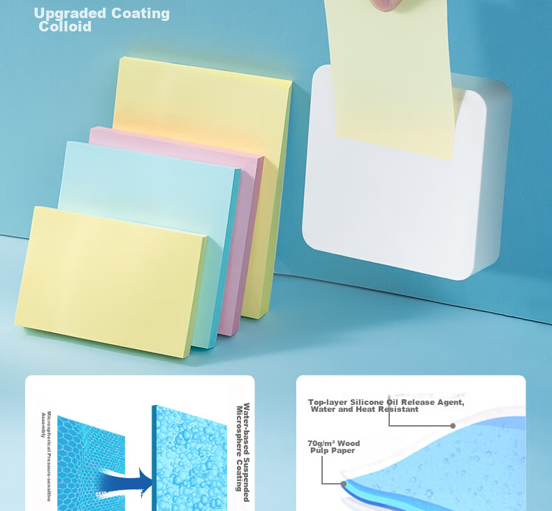 Deli Memo Sticky Notes Easy Tear Convenient Note Paper 400 Sheets 76mm*101mm BT252 9