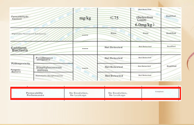 COCO Absorbent Adult Care Pad XL 50 Pieces (60*90cm), Comfortable, Leak-Proof, Elderly Incontinence Pad, Postpartum Pad 9