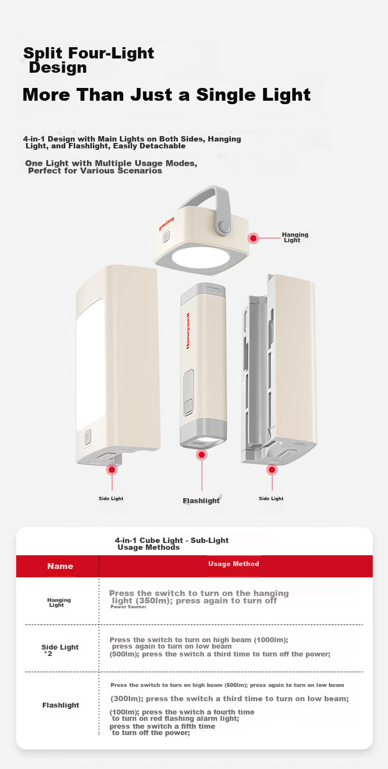 Honeywell Multifunctional Outdoor Camping Lantern Ambient Light Emergency Bedside Lamp Hanging Detachable 4-in-1 High Brightness Long Battery Life 4