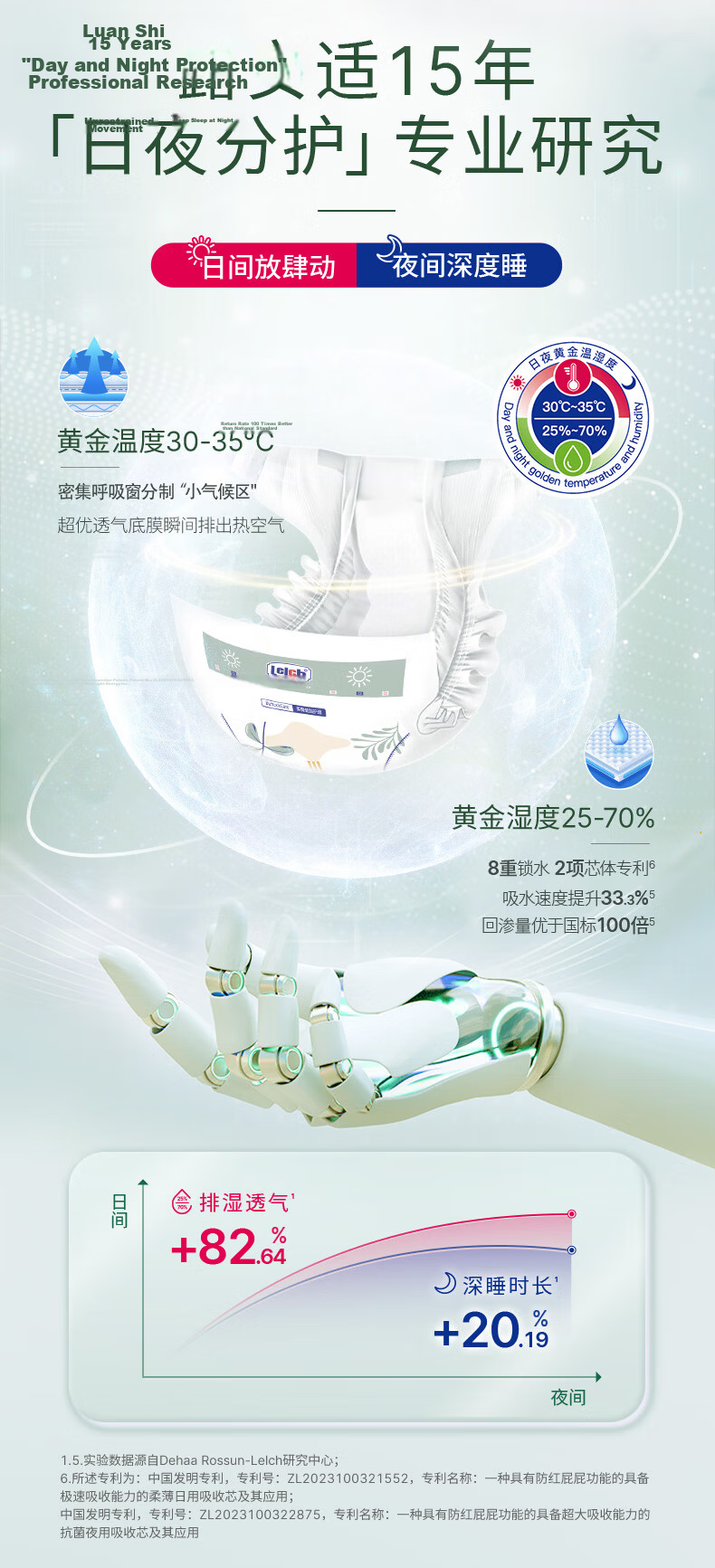 Luvs Day & Night Plant-Based Baby Diapers L Size 64pcs Night Use Summer Ultra-Thin Pull-Up Pants 6
