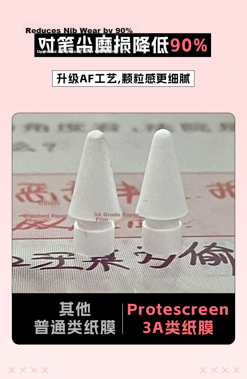 PROTESCREEN Anti-Glare Matte Screen Protector Film for Huawei MatePad Air 12-inch Tablet, Anti-Reflection, Shadow-Free, Ultra-Clear Handwriting Paper Film 10