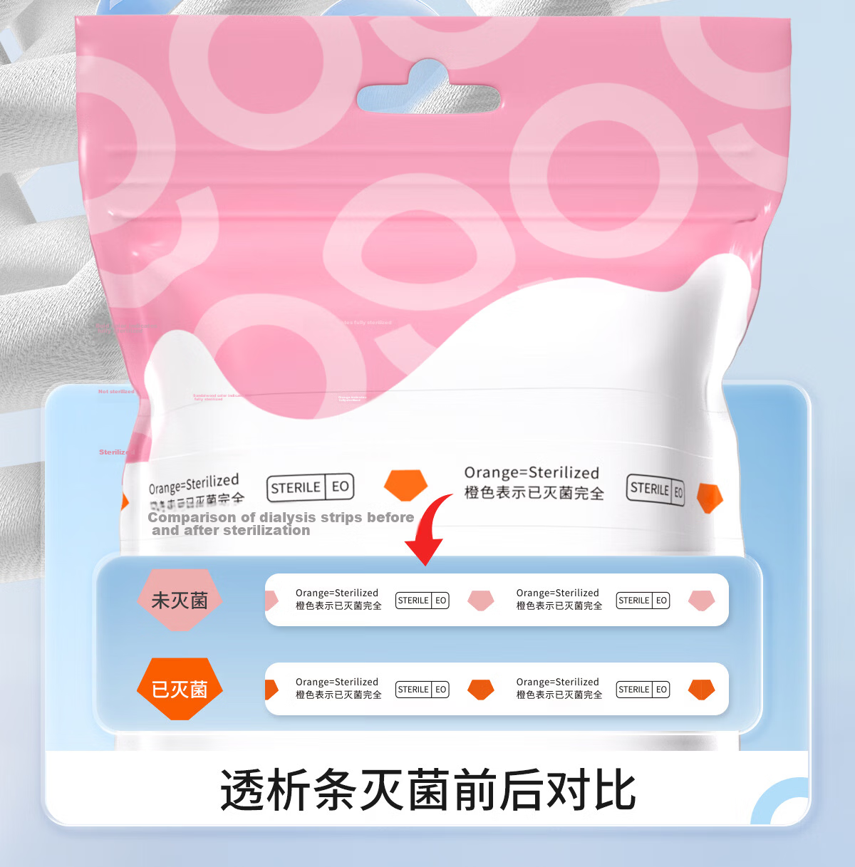 Freego Disposable Women's Sterilized Travel Maternity Postpartum Mid-Waist Briefs 2XL Packaged 15