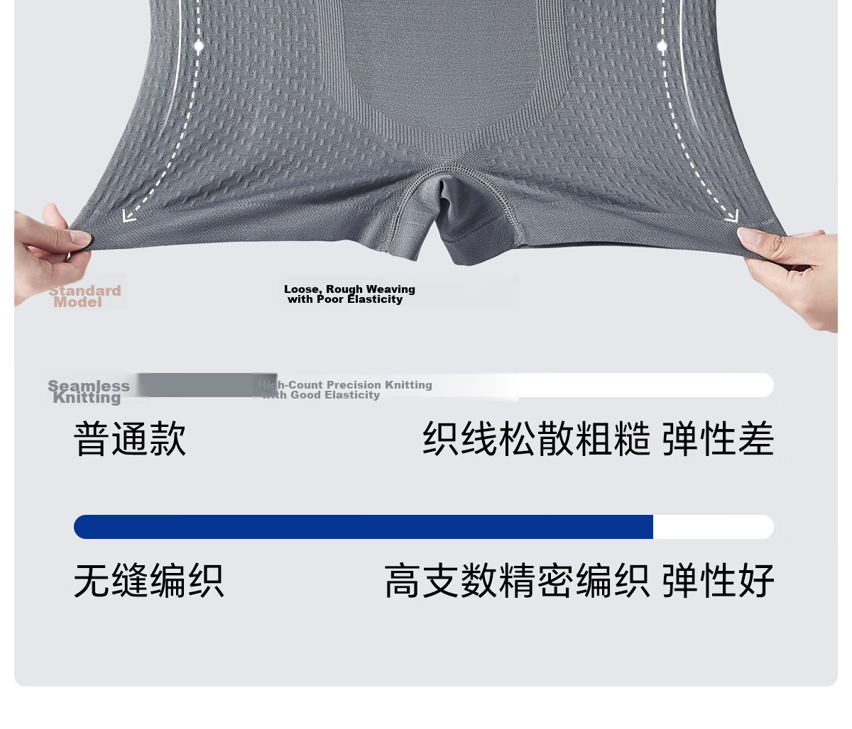Freego Disposable Men's Boxer Briefs Seamless Large Size Sterilized Portable Travel Business Daily Use 3-Pack L 7