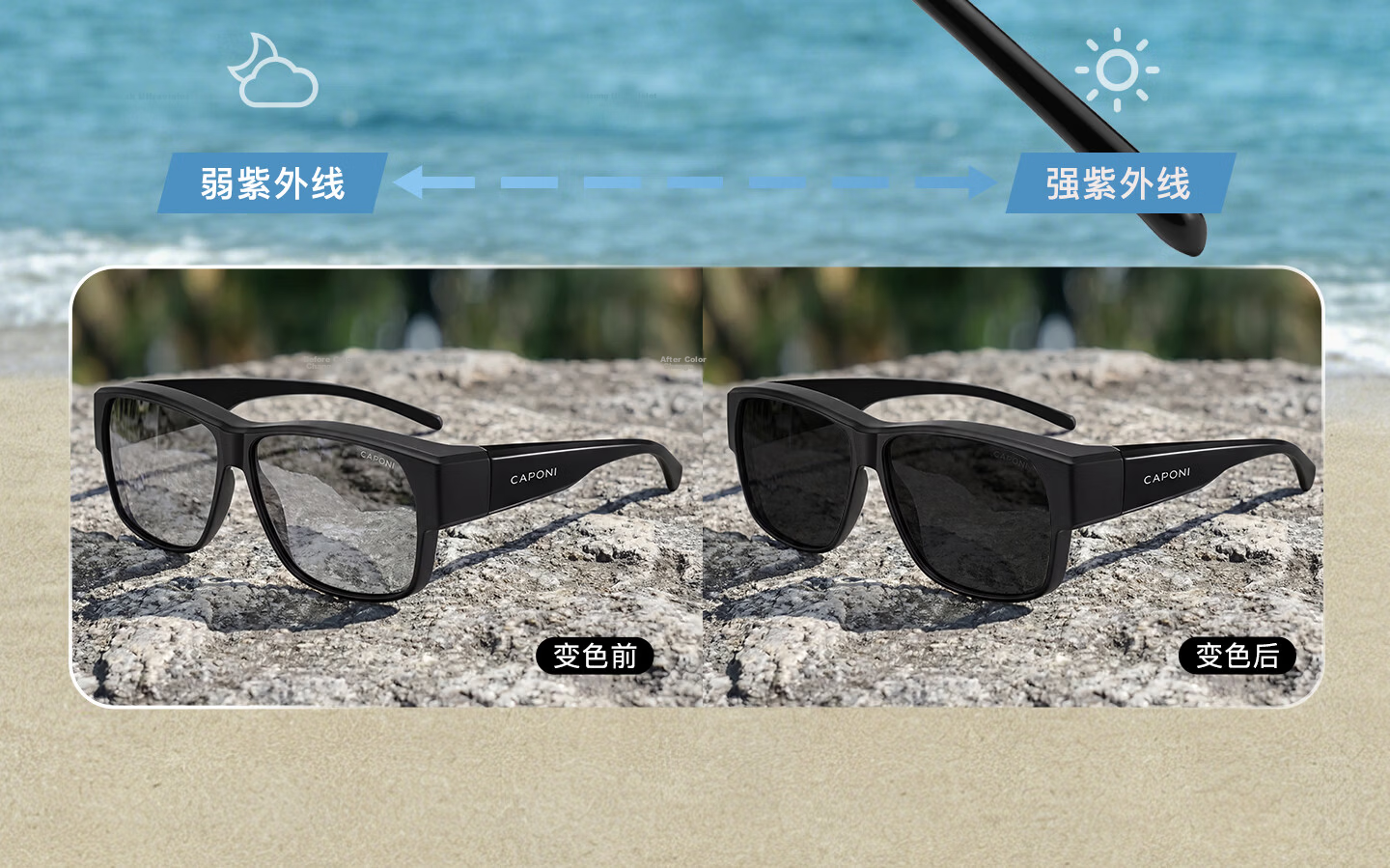 CAPONI Prescription Sunglasses Clip-On Photochromic Polarized HUD Display Day and Night Driving Glasses for Men 5