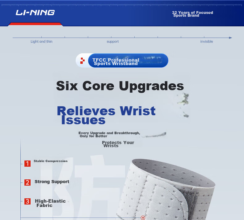 LI-NING Wrist Support Brace for TFCC Tendonitis Fitness Wrist Injury Sports Stabilizer Compression Sleeve for Badminton and Bench Press 12