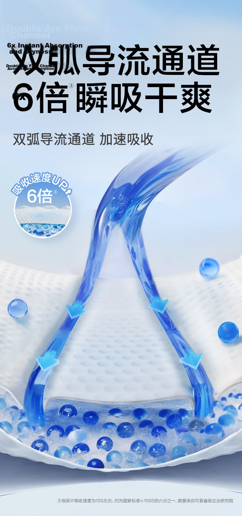 COCO Absorbent Adult Diapers, 360 Pieces (49*21cm), Soft And Quick-Absorbing, for Elderly And Postpartum Women, Incontinence Pads 3