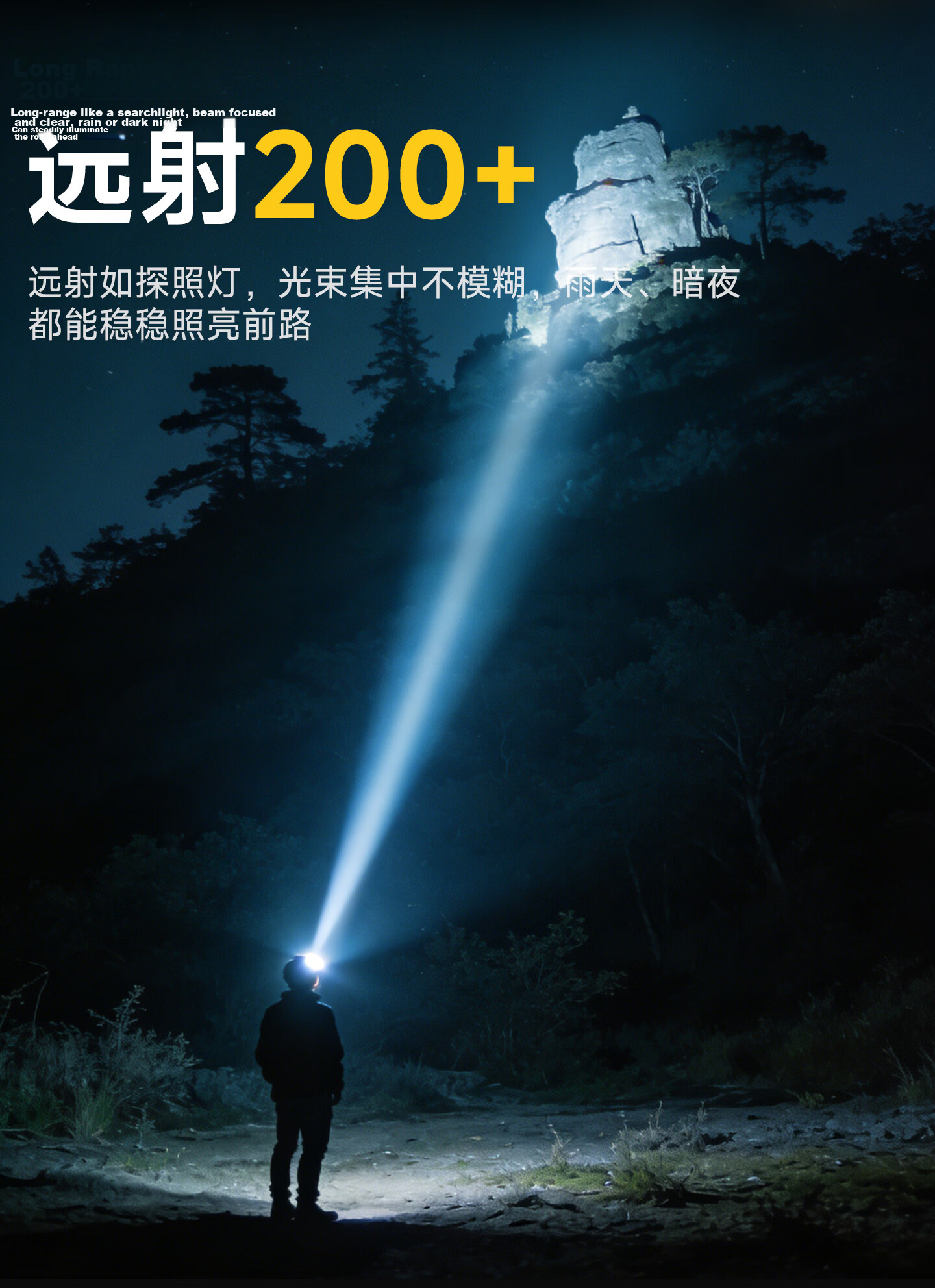 AUX Headlamp High Brightness Long Battery Life Outdoor Sea Hunting Mining Headlight Wearable Ultra-Bright Coal Mine Home Cicada Catching Lamp 4
