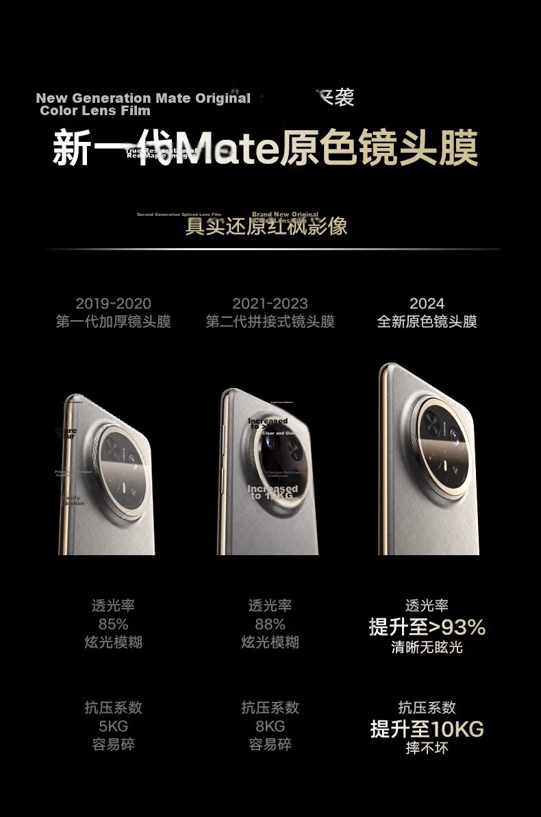 Torras AR Anti-Reflection Lens Protector for Huawei Mate80 Pro Max, High-Definition, Anti-Scratch, Drop-Resistant Camera Lens Film, Bestselling 200K+ 5