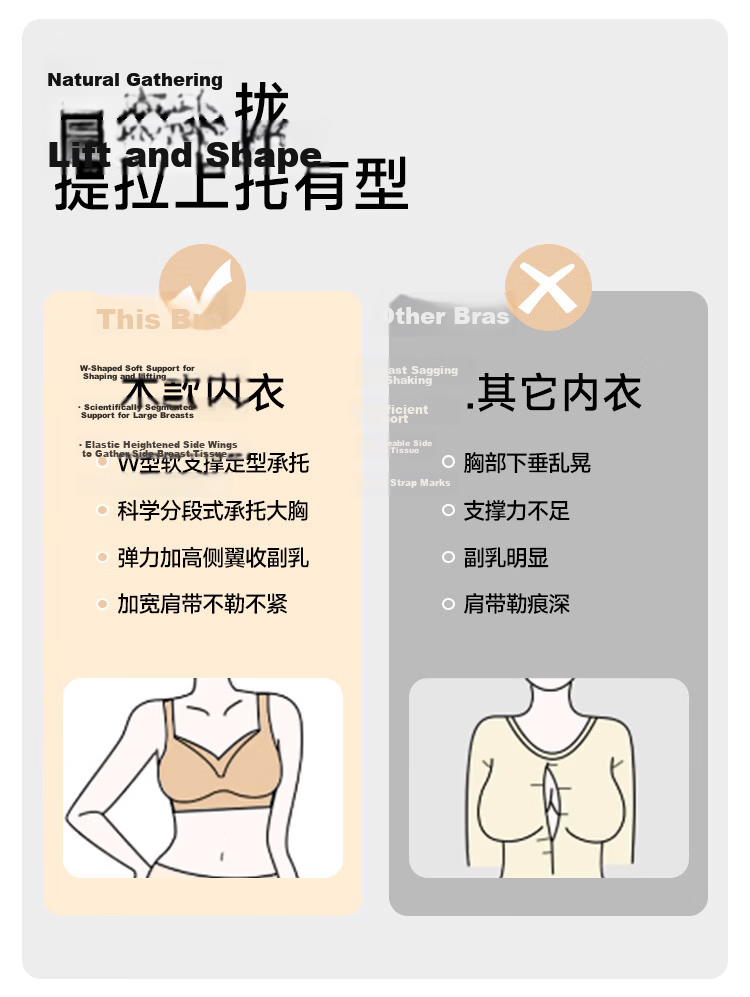 Urban Beauty 2-Pack Lightweight Seamless Foundation Liquid Sports Bra Anti-Sagging Side Support Wire-Free Push-Up Vest Bra 3