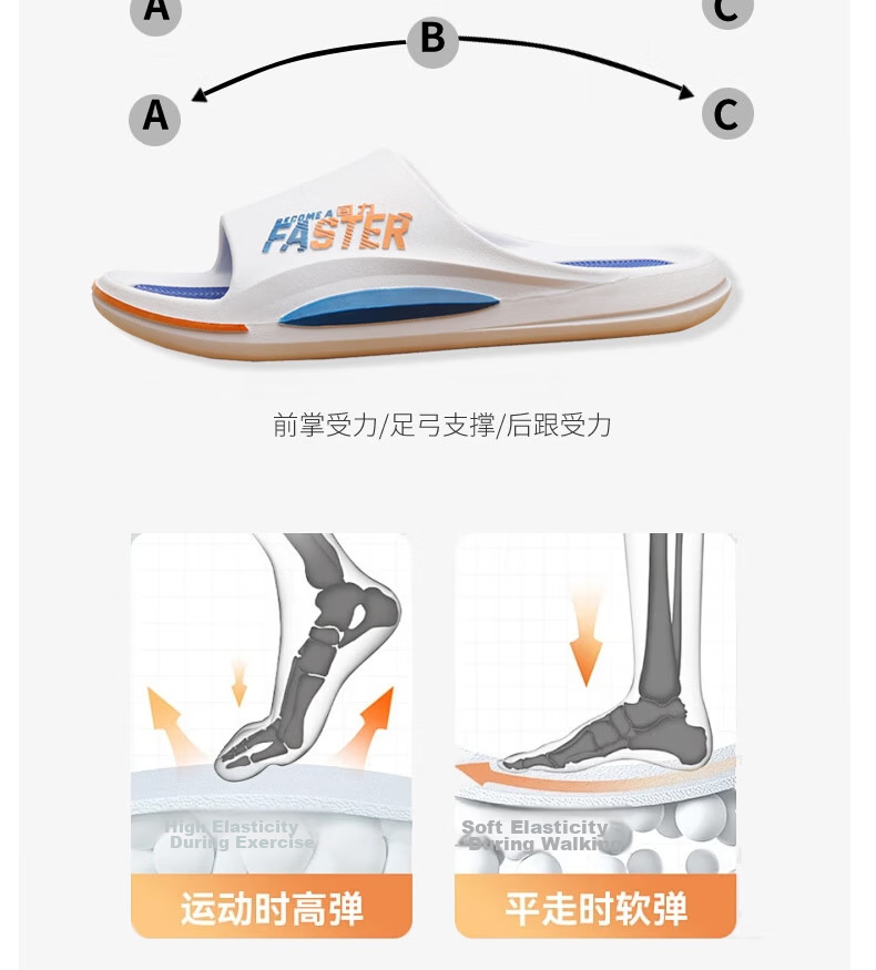 Huili Men's Sports Slippers, Bathroom Indoor Outdoor Shock-Absorbing Non-Slip Thick-Soled Sandals, HL39651 White And Blue, Size 46-47 10