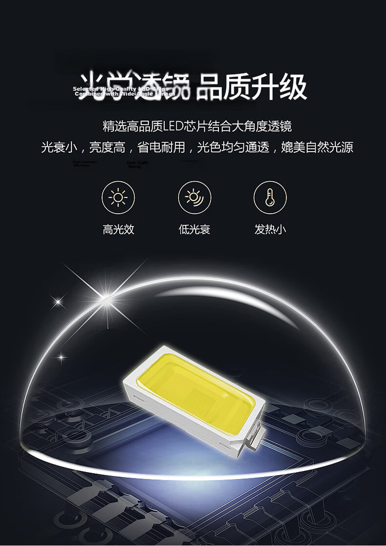 FSL Foshan Lighting LED Ceiling Light Core Replacement Magnetic Suction Lamp Panel SMD Retrofit Light Board Energy-saving Round Tube 36W Cool White 10