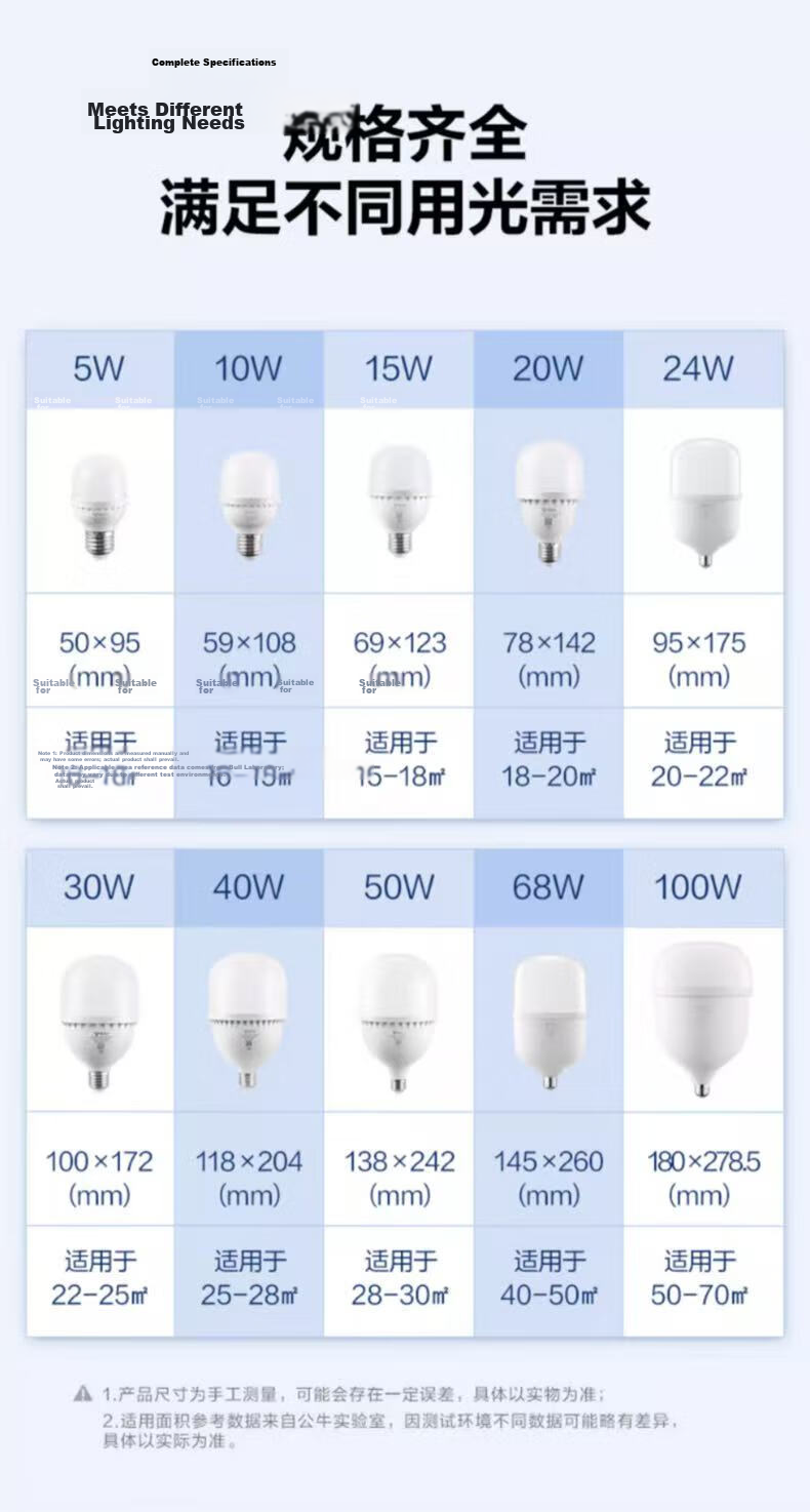 BULL LED Bulb High Brightness Cylindrical Lamp Factory Workshop Supermarket Canteen 30W Warm Light 3000K MQ-C030C-AS-E27 Screw Base 12