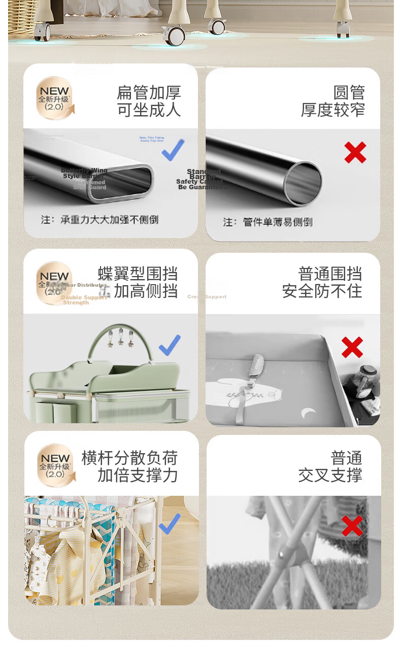 ANGI BABY Diaper Changing Table Multifunctional Foldable Baby Care Station Newborn Bathing Crib 5