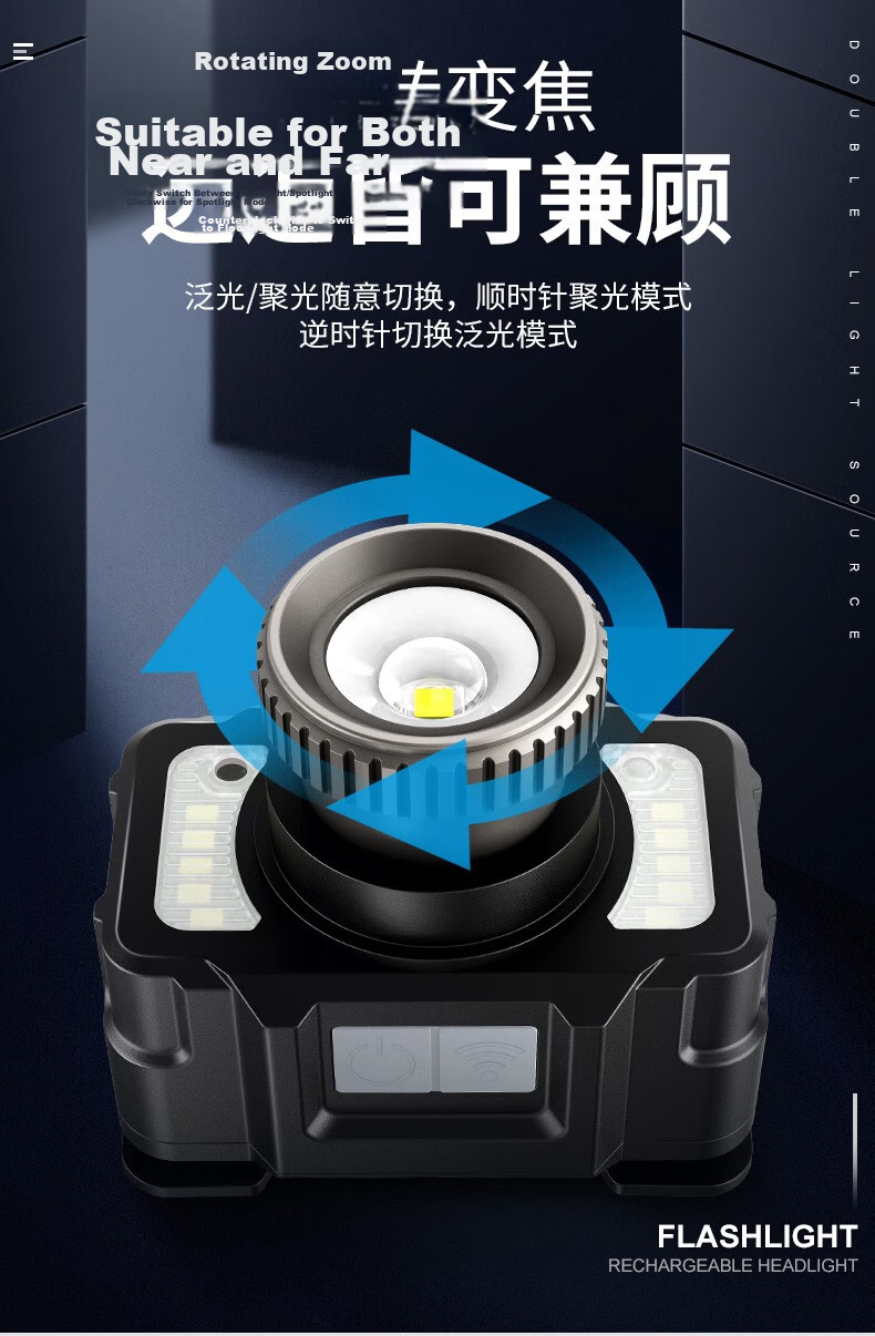 EWPLIRE WASP Headlamp Fishing Night Sensor Long Battery Life Head-Worn Cap Clip Light Beachcombing Strong Bright Rechargeable Outdoor 9