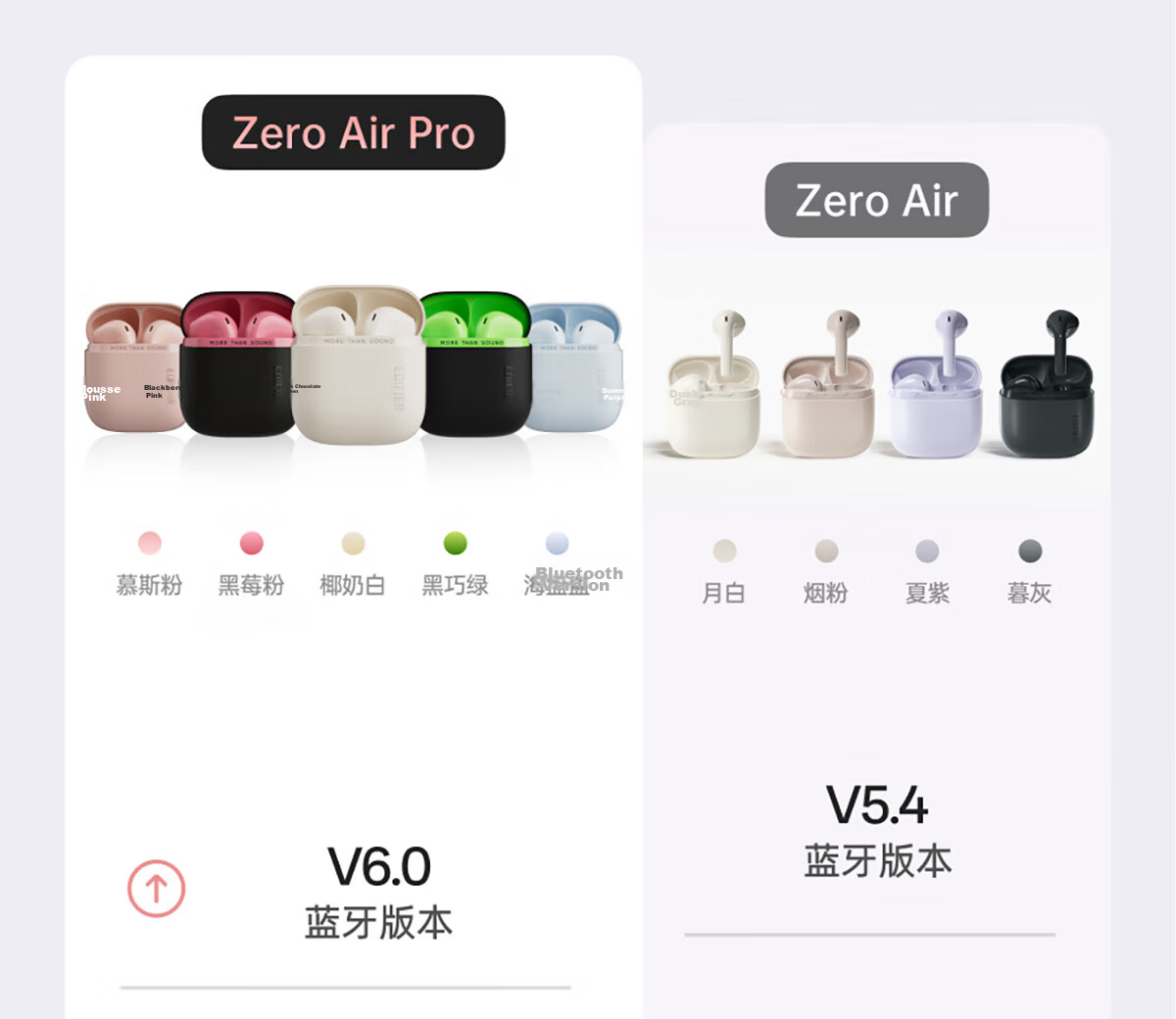 Edifier Flower Zero Air Pro Wireless Bluetooth Earphones Semi-In-Ear Bluetooth 6.0 41H Long Battery Life Coconut Milk White 3