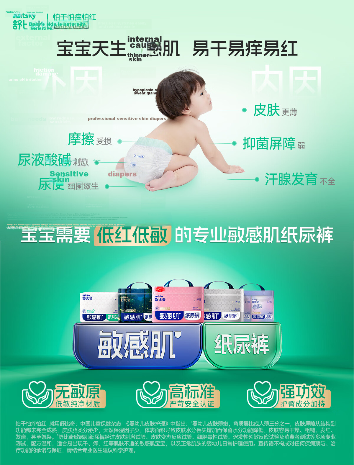 Suitsky Vitamin E Pro Boxed Diapers Ultra-thin Soft Breathable Skin-friendly Growth Pants XXXL Size 52 Pieces 1