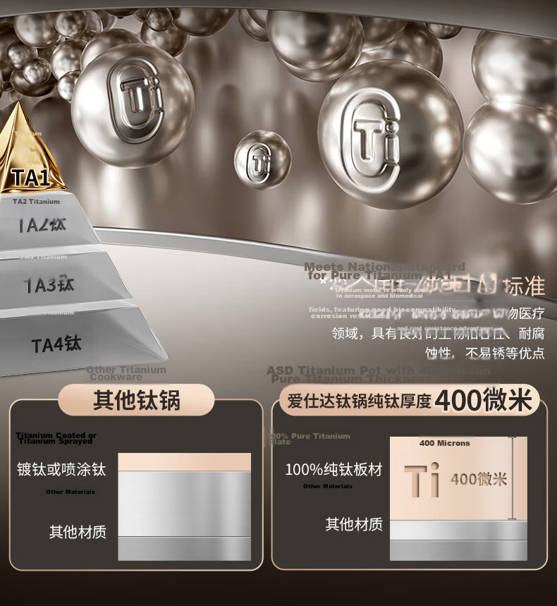 ASD Titanium Non-Stick Frying Pan Healthy Fluorine-Free Coating Egg Steak Cooking Pan Induction Gas Stove Z6Q 8