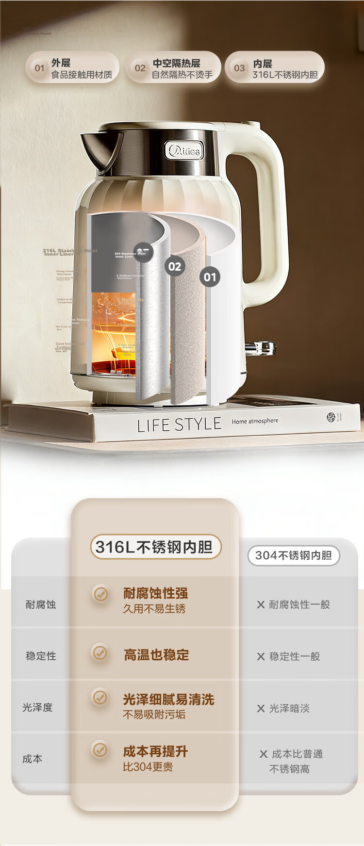 Midea Electric Kettle Titanium Material Auto Power-Off Plastic Exterior Steel Interior Artist 1.8L Large Capacity Tea Brewing Home Use One-Key Keep Warm Thermostat Mother's Day Gift MK-SH60a-Q 11