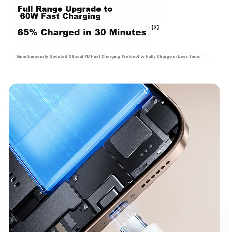 Baseus Apple iPhone 17/16/15 Dual-Head Type-C Charging Cable PD 60W Fast Charge CTOC Car Charger Cable 5A 2-Pack 4
