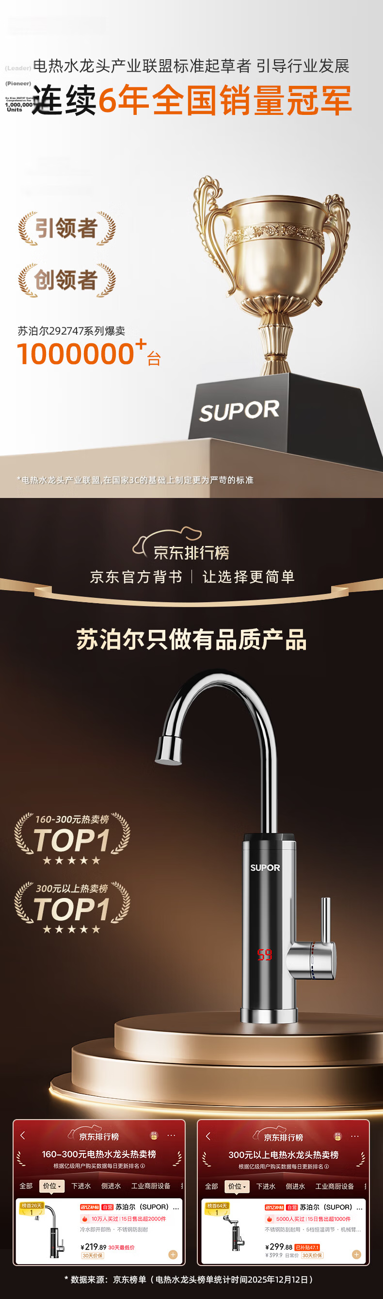 SUPOR Electric Hot Water Faucet, Stainless Steel Quick-Heating Instant Hot Water Heater, Variable Frequency Constant Temperature Hot And Cold Heating Water Faucet, Kitchen Hot Water Treasure, Bathroom Heater 273047-01TLS 1