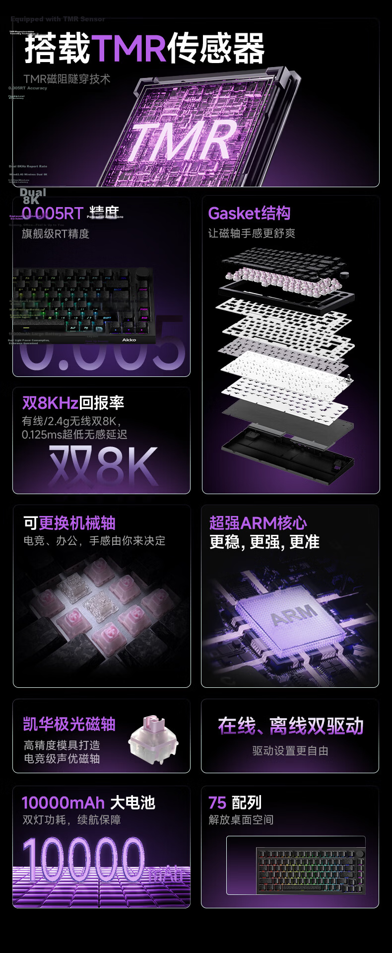 AKKO 5075 V5 HE Wireless Magnetic Switch Gaming Keyboard 75% Layout Hot-Swappable Gasket Structure Bluetooth Wired Tri-Mode Esports FPS Valorant Dual-Drive 82-Key 4