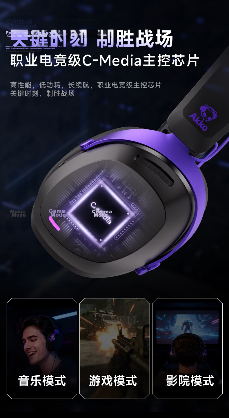 AKKO GH300 Over-Ear Gaming Headset 2.4G Wireless Bluetooth Wired Type-C Quad-Mode Delta Sound Positioning PC Headphones with Microphone 2-in-1 5