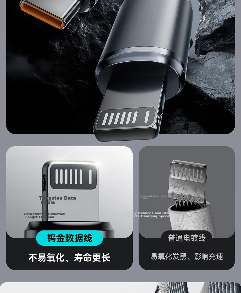 Omak 3-in-1 100W Super Fast Charging USB Car Charger Cable Compatible with Apple iPhone Xiaomi OPPO Samsung Huawei Vivo Android Type-C 10