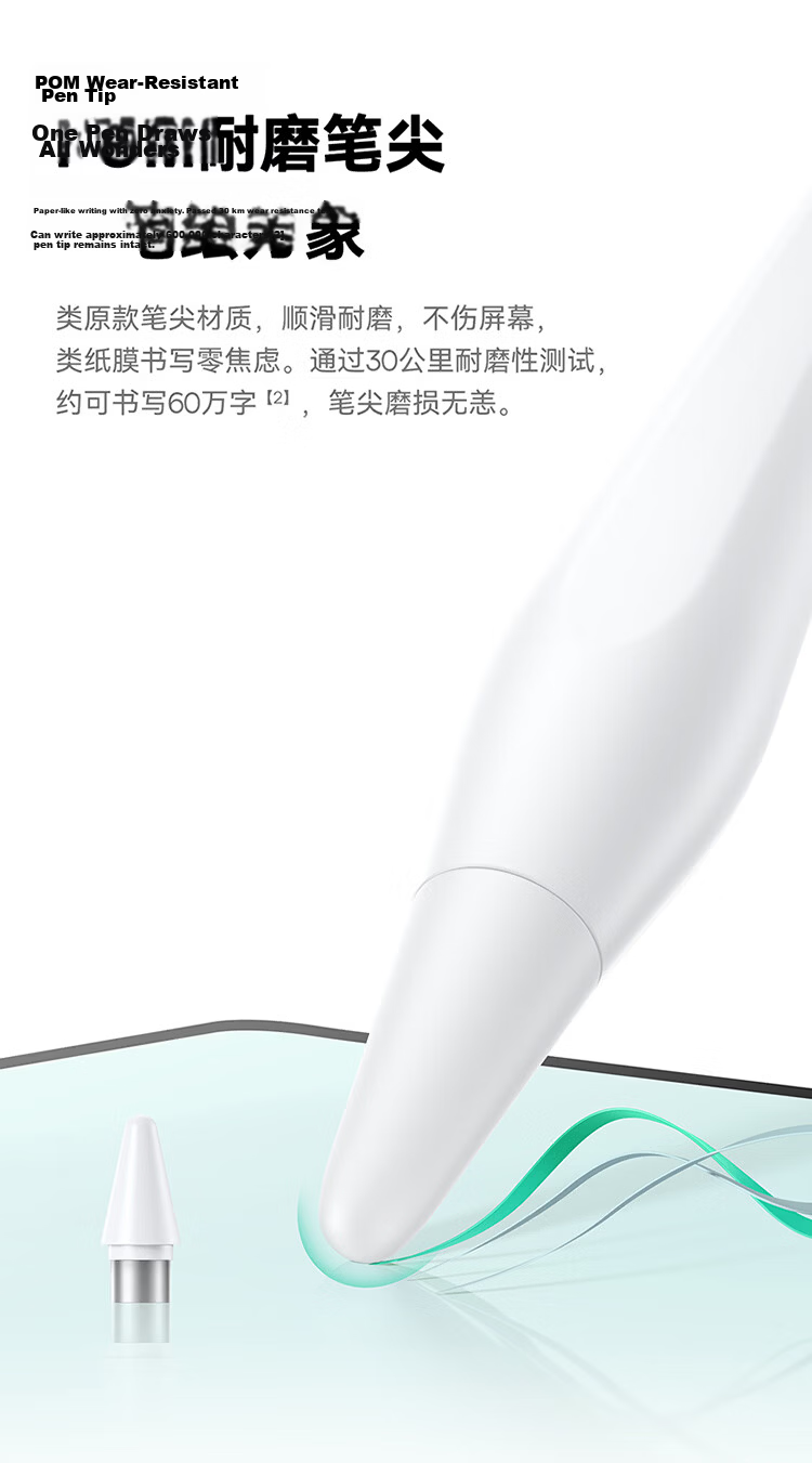 Baseus Compatible OPPO Pad 5 Pro Stylus OPPO Pencil 2 Pro [Dual Tip for Writing and Drawing] Capacitive Pen Magnetic Universal for OnePlus Pad Mini 12