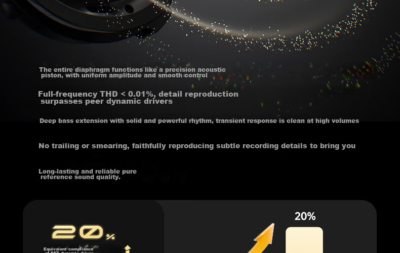 IKF VP7 [KNA Collaboration DiTing Set] Wired HiFi Gaming Headset Over-Ear Esports Headphones Valorant Special Edition Birthday Gift for Boyfriend Carbon Black 16