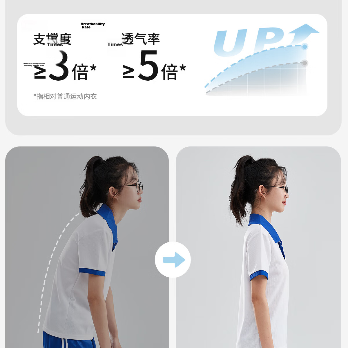 COCO SMART Adolescent Girls' Underwear, Junior High School Students 12-16 Years Old, Girls' Bra, Sports Shockproof Youth Development Vest 6