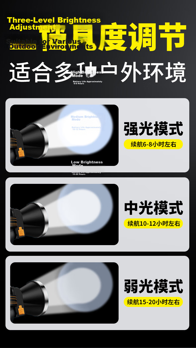 Guangming General Strong Light Headlamp Rechargeable Ultra-Bright Head-Worn Outdoor Lighting Lamp Long-Lasting Lithium Battery for Fishing 10