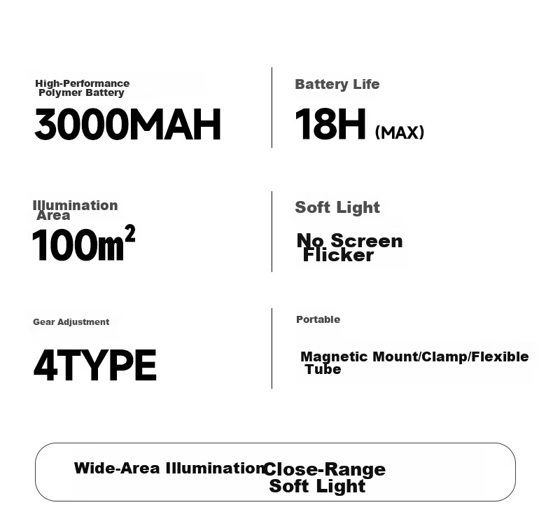 LEM Magnetic Work Light Automotive Repair Flashlight High Brightness Long Battery Life Outdoor Rechargeable Torch 2