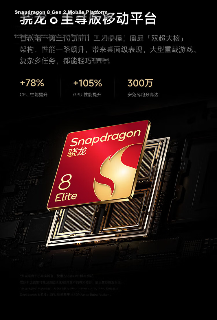 Xiaomi MI Pad 8 Pro [National Subsidy] 11.2-inch 3.2K Ultra HD Eye Protection Screen Snapdragon 8 Supreme Surge OS3 8+256GB Black 10