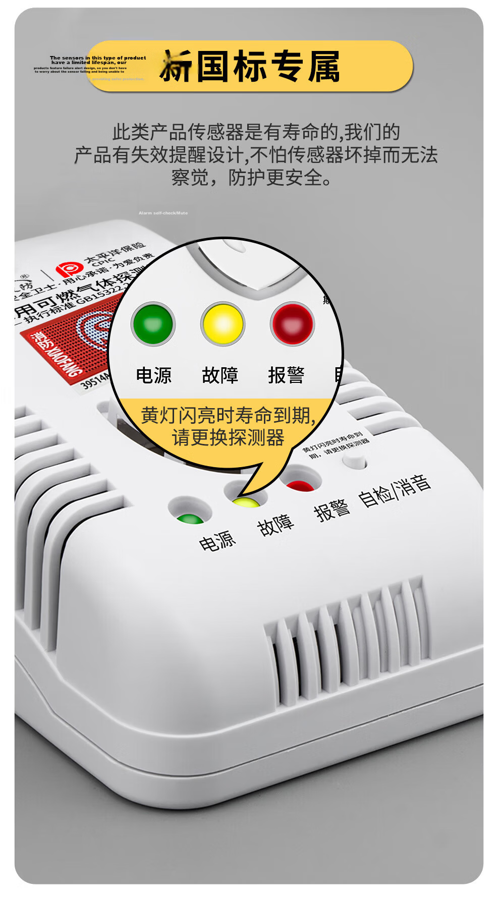 LFang G55 Gas Alarm Natural Gas Detector Home Kitchen Combustible Gas Liquefied Petroleum Gas Sensor 8