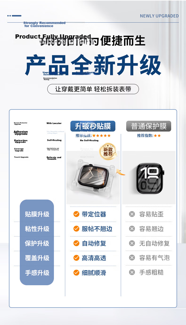BHO New S11/S10 Screen Protector for Apple Watch S11/S10 Self-Aligning Scratch-Resistant Protective Film 1