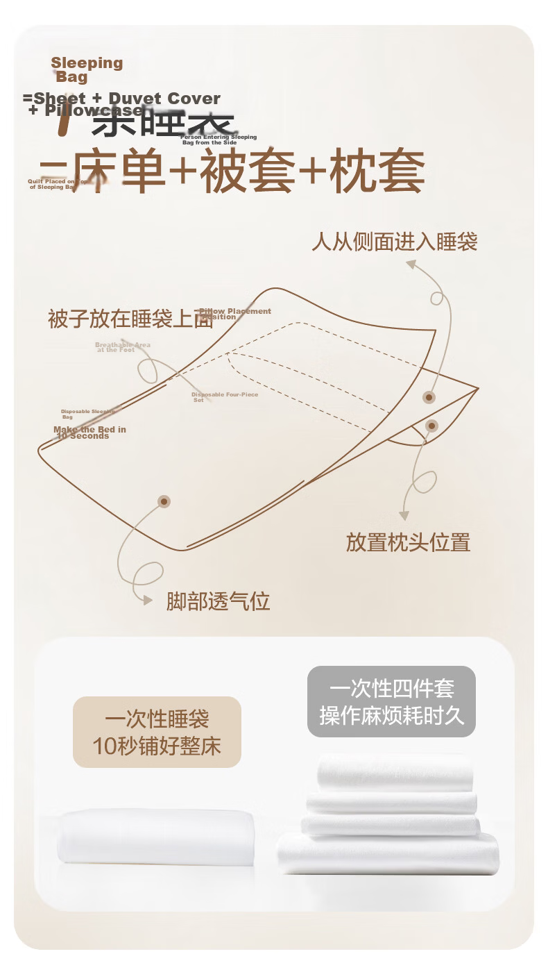 PurCotton Disposable Cotton Bed Sheet Thickened Travel Hotel Portable Double Size 1 Pack 220*200cm 2