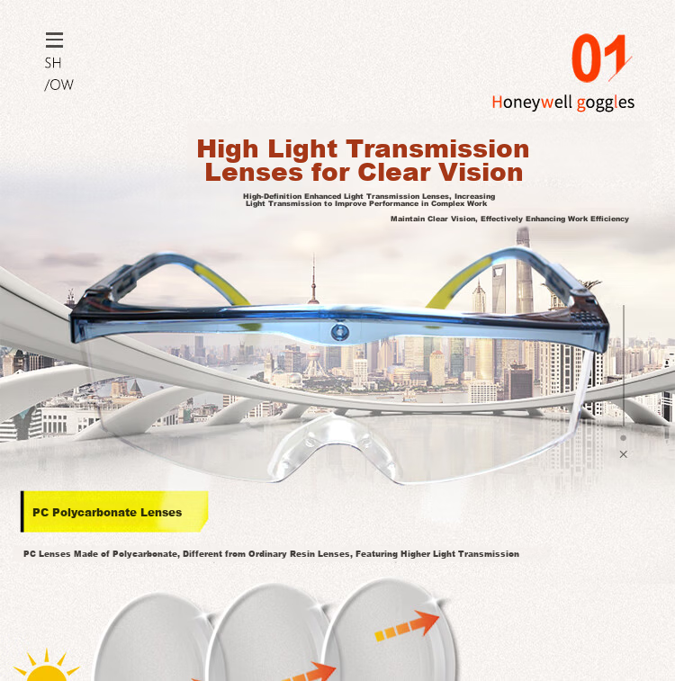 Honeywell Cycling Goggles, Anti-Wind, Anti-Splash, Anti-Fog, Anti-Sand, Anti-Droplet Protective Eyewear for Experimental Grinding And Cutting 3