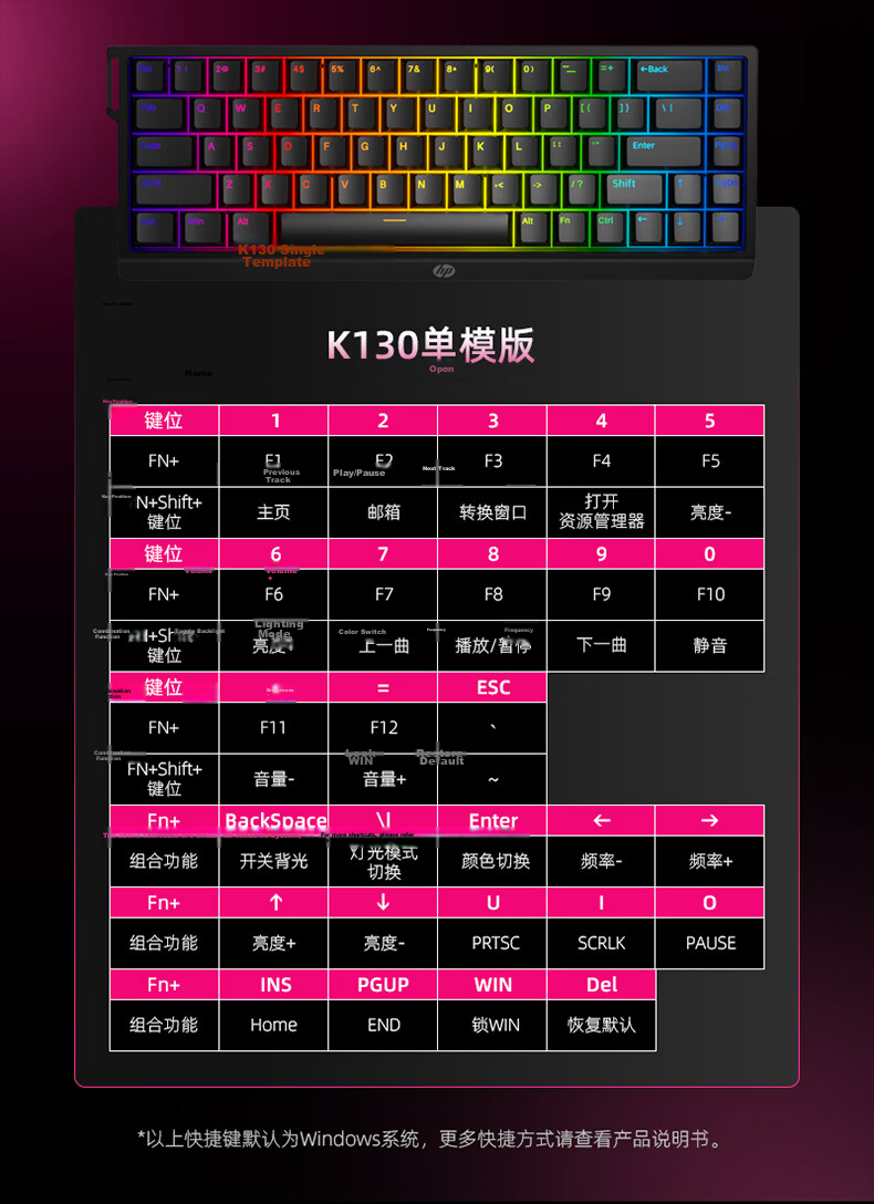 HP K130 Wired Quiet Mechanical Feel High-Value Portable 68-Key Keyboard for Women Office Laptop Gaming RGB Backlit Peripheral 15
