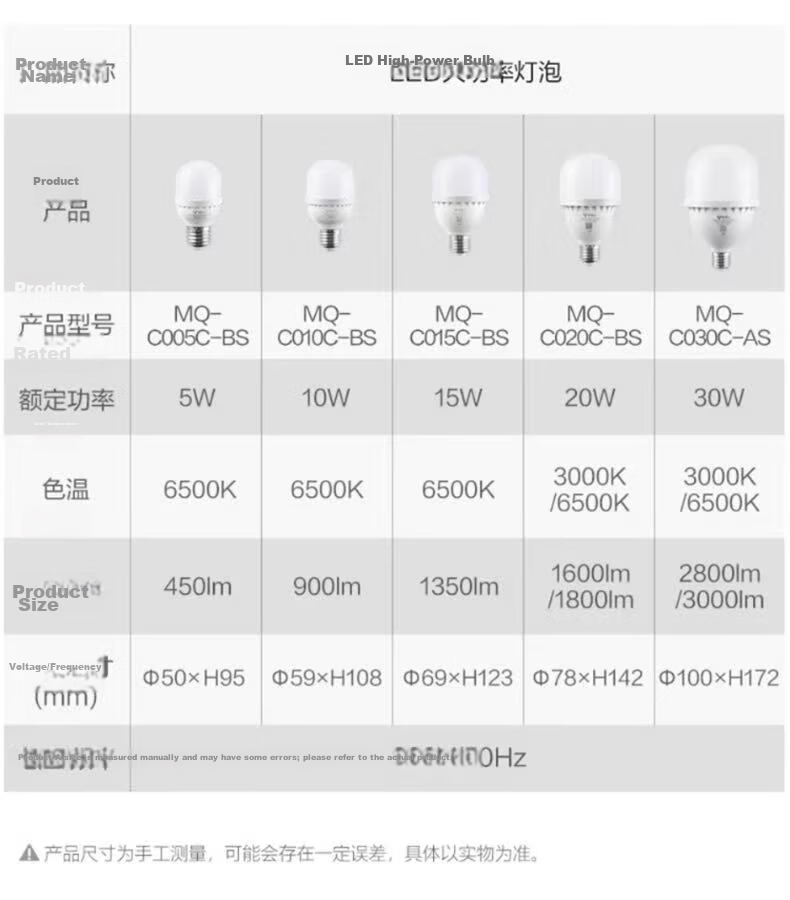 BULL LED Bulb High Brightness Cylindrical Lamp Factory Workshop Supermarket Canteen 30W Warm Light 3000K MQ-C030C-AS-E27 Screw Base 15