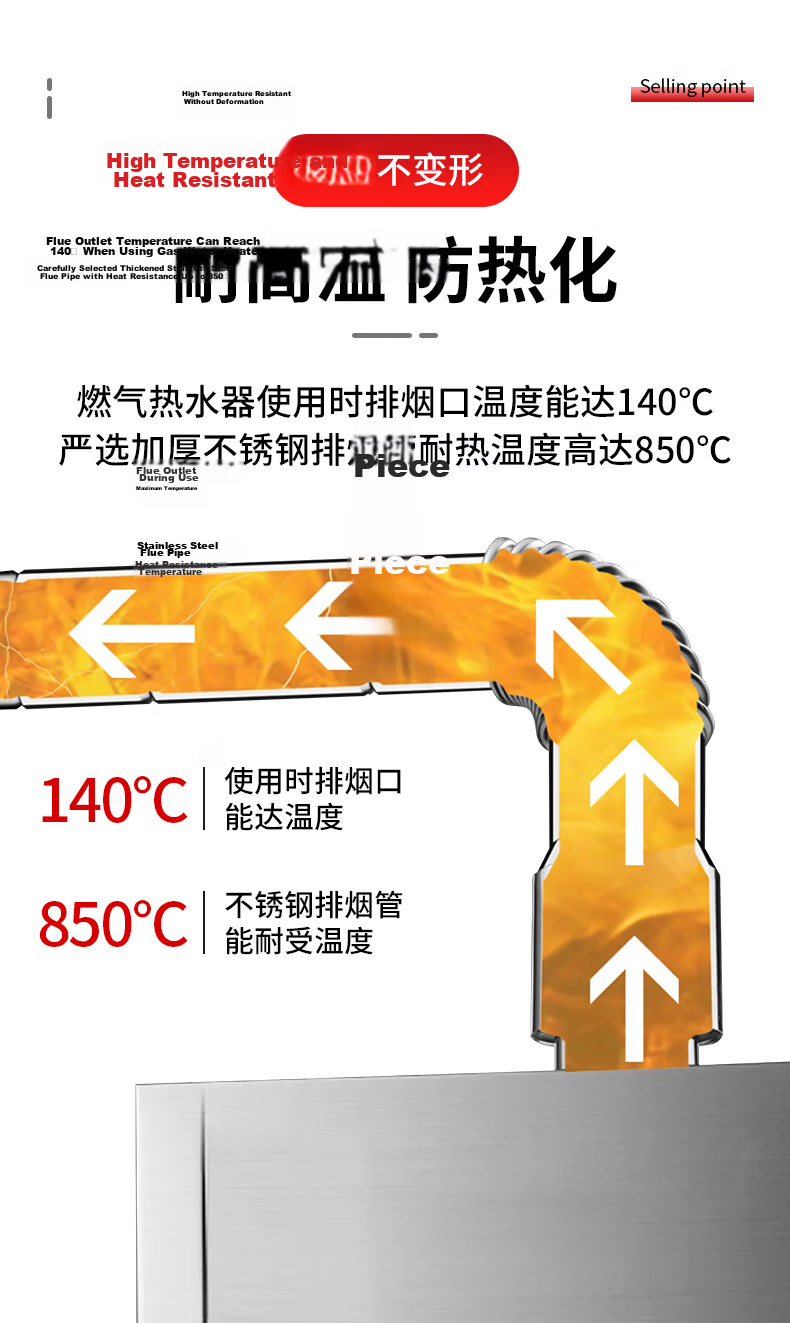 PURPAVWINNER Thickened Stainless Steel Gas Water Heater Exhaust Pipe Universal Chimney High Temperature Resistant Flue Elbow 5