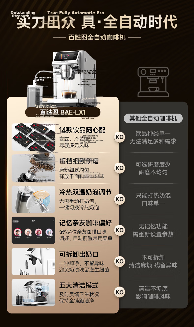 Barsetto BAE-LX1 Government Subsidy Small Office Home Fully Automatic Italian 3-in-1 Coffee Grinder Machine Cold Brew Off-White 4