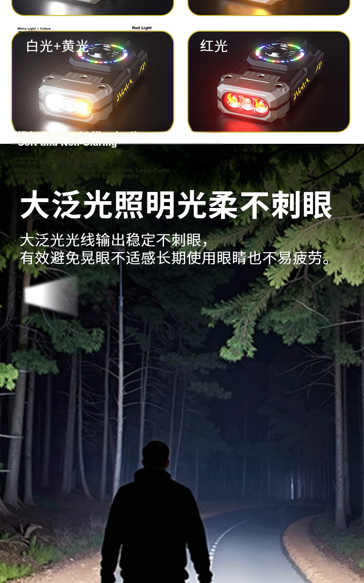 Cavalry High-Brightness Outdoor Fishing Rechargeable Sensor Headlamp Long-Lasting Hand Wave Sensor Hat Clip Flashlight 5