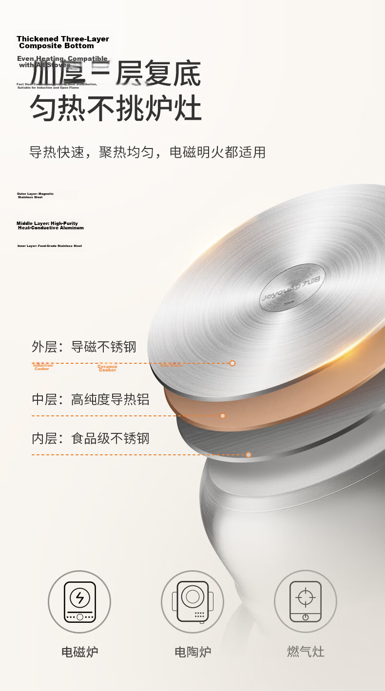 Joyoung Stainless Steel 3-Layer Large Capacity Steamer Pot with Composite Bottom Soup Pot for Home Steaming Buns and Mantou, High Dome Lid, 26cm 9