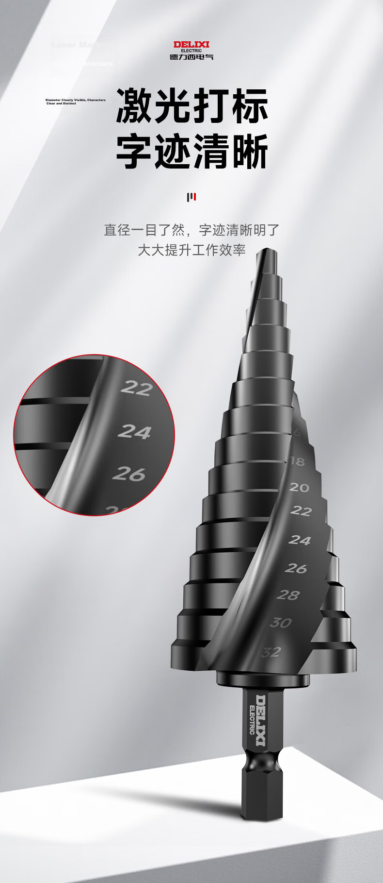 DELIXI ELECTRIC Step Drill Bit Stainless Steel Metal Hole Cutter Punch Drill Reamer Tapered Step Drill Bit 4-12mm 3